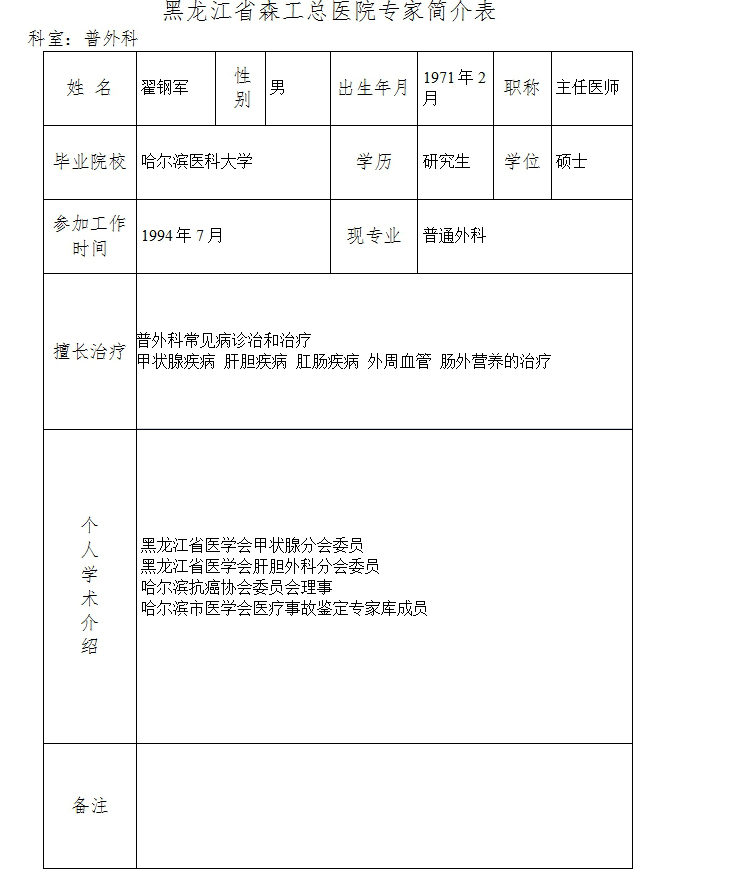 普外科翟刚军.jpg