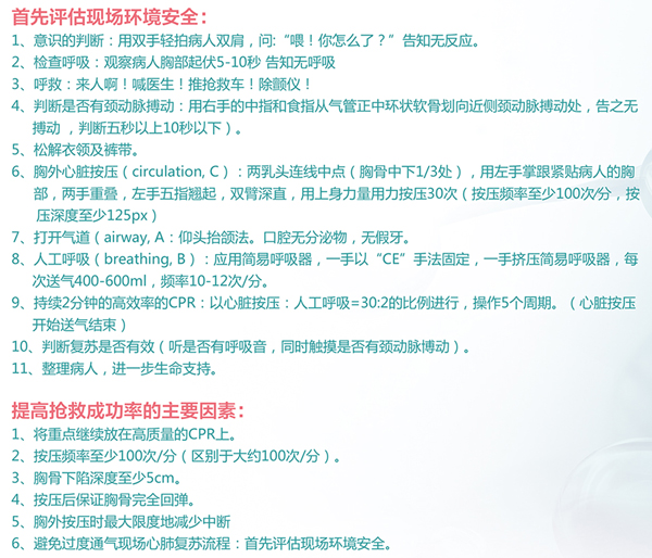 急诊宣传板_05.jpg